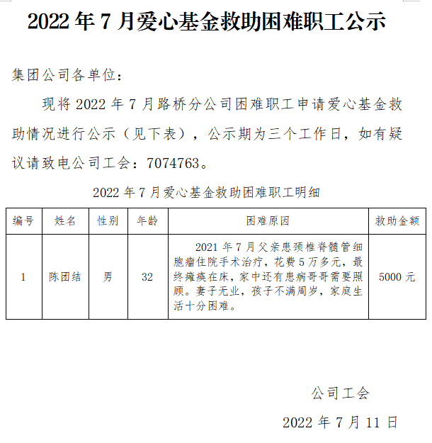 2022年7月愛心基金救助困難職工公示